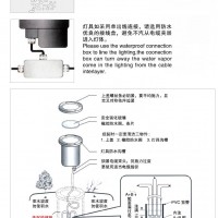 LED地埋燈 水底燈正確安裝方法